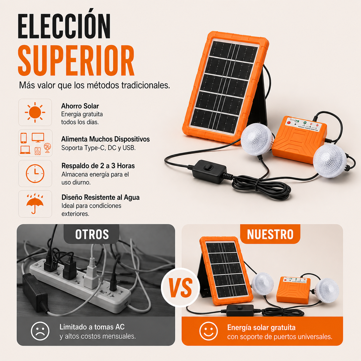 Kit De Energía Solar Portátil Con 2 Lámparas  LED incluidas